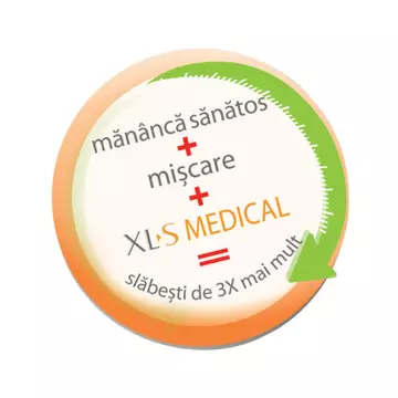 Cu XL-S Medical îţi recapeţi măsura!