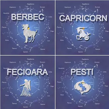Horoscop Urania : Previziuni astrologice pentru 4-10 aprilie 2015