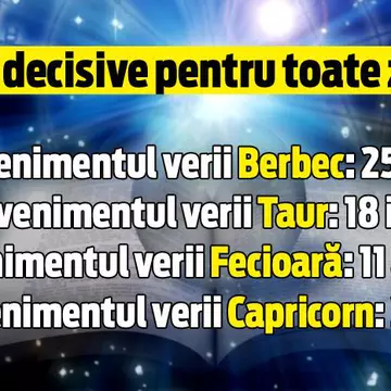 Horoscopul verii vine cu schimbări majore! Vezi ce se întâmplă cu zodia ta