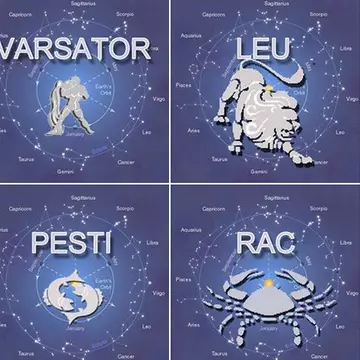 Horoscop Urania - Previziuni astrologice pentru perioada 25 – 31 iulie 2015