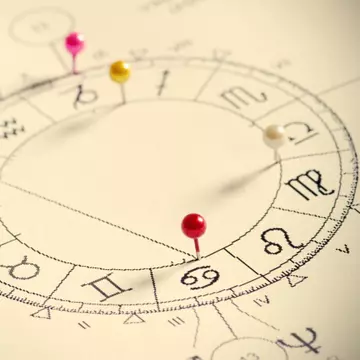 Cum sunt influențate zodiile de ziua de 11.11