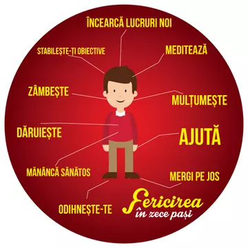 Fericirea în 10 pași simpli