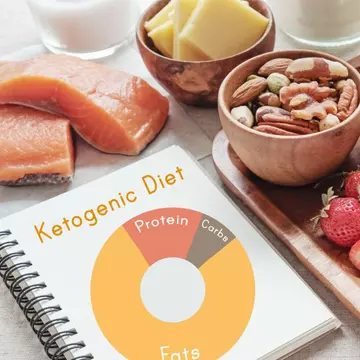 Dieta keto. Meniu și rețete pentru dieta ketogenică