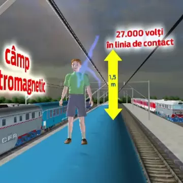 ANIMAȚIE GRAFICĂ. Filmul tragediei încheiate cu electrocutarea a doi tineri. Ce este ”selfita”