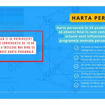 HARTA PERSONALĂ - Diagnoza programelor personale și ancestrale
