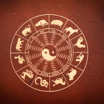 Anul Calului de Foc 2026: Surprize, decizii neașteptate și provocări pentru cele 12 semne zodiacale