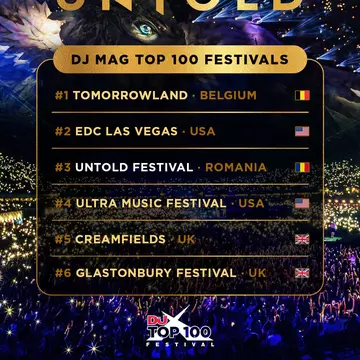 Festivalul Untold ocupă locul 3 în topul celor mai mari 100 de festivaluri ale lumii