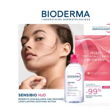 Bioderma sărbătorește 30 de ani de la inventarea apei micelare: Sensibio H2O