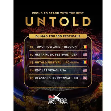 UNTOLD, pe podiumul celor mai mari trei festivaluri din lume pentru al doilea an consecutiv