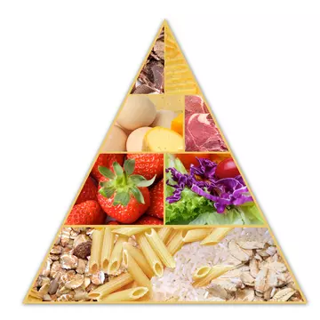 Alimente care nu ar trebui consumate împreună