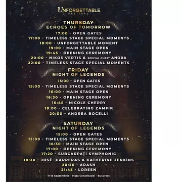 Unforgettable Festival 2025 - Programul complet al artiștilor 
