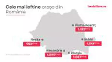 Imobiliare.ro: Topul celor mai ieftine orașe din România pentru achiziții imobiliare. În Reșița, Brăila sau Giurgiu apartamentele sunt de trei ori mai ieftine decât în Cluj-Napoca