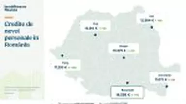 Imobiliare.ro Finance: Mai mulți români se împrumută pe fondul unei puteri de cumpărare în scădere. Județele unde se dau cele mai mari credite de nevoi personale