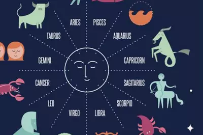 libra horoscop de pierdere în greutate