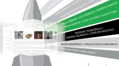 Zodiacul Chinezesc. Ce zodie chinezească ești în funcție de anul nașterii