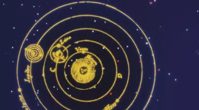 Zodiacul Chinezesc. Ce zodie chinezească ești în funcție de anul nașterii