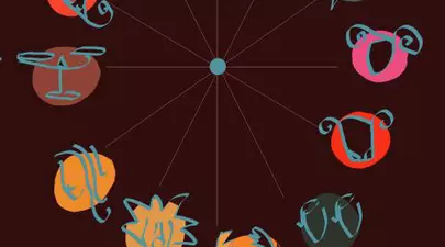 Zodiacul Chinezesc. Ce zodie chinezească ești în funcție de anul nașterii