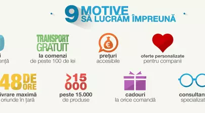 Zodiacul Chinezesc. Ce zodie chinezească ești în funcție de anul nașterii