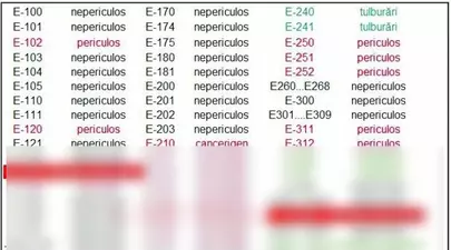 Zodiacul Chinezesc. Ce zodie chinezească ești în funcție de anul nașterii