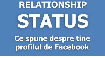 Zodiacul Chinezesc. Ce zodie chinezească ești în funcție de anul nașterii