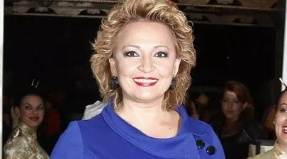 Zodiacul Chinezesc. Ce zodie chinezească ești în funcție de anul nașterii