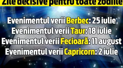 Zodiacul Chinezesc. Ce zodie chinezească ești în funcție de anul nașterii