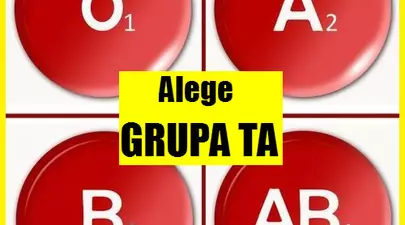 Zodiacul Chinezesc. Ce zodie chinezească ești în funcție de anul nașterii