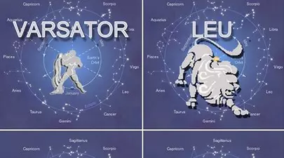 Zodiacul Chinezesc. Ce zodie chinezească ești în funcție de anul nașterii
