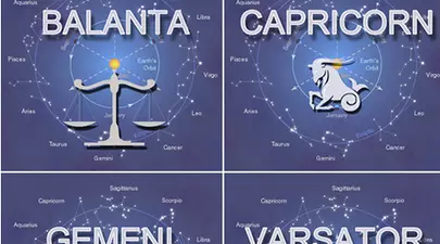 Zodiacul Chinezesc. Ce zodie chinezească ești în funcție de anul nașterii