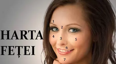 Zodiacul Chinezesc. Ce zodie chinezească ești în funcție de anul nașterii