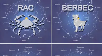 Zodiacul Chinezesc. Ce zodie chinezească ești în funcție de anul nașterii