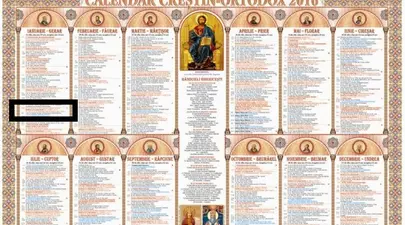Zodiacul Chinezesc. Ce zodie chinezească ești în funcție de anul nașterii