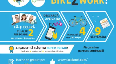 Zodiacul Chinezesc. Ce zodie chinezească ești în funcție de anul nașterii