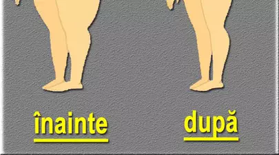 Zodiacul Chinezesc. Ce zodie chinezească ești în funcție de anul nașterii