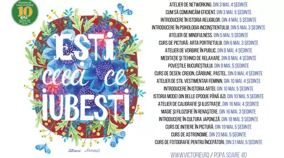 Zodiacul Chinezesc. Ce zodie chinezească ești în funcție de anul nașterii