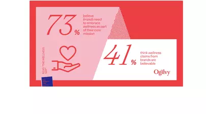 Zodiacul Chinezesc. Ce zodie chinezească ești în funcție de anul nașterii