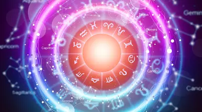 Zodiacul Chinezesc. Ce zodie chinezească ești în funcție de anul nașterii