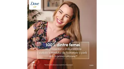 Dove: Reinventarea experienței de duș prin inovație, sustenabilitate și îngrijire