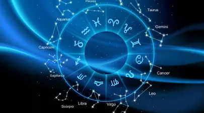 Zodiacul Chinezesc. Ce zodie chinezească ești în funcție de anul nașterii