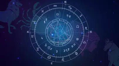 Zodiacul Chinezesc. Ce zodie chinezească ești în funcție de anul nașterii