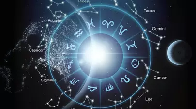 Zodiacul Chinezesc. Ce zodie chinezească ești în funcție de anul nașterii