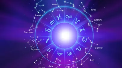 Zodiacul Chinezesc. Ce zodie chinezească ești în funcție de anul nașterii