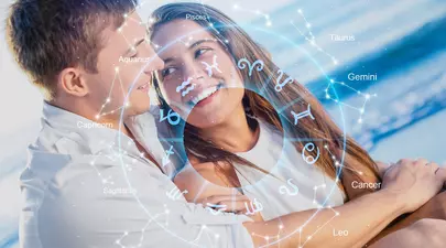 Zodiacul Chinezesc. Ce zodie chinezească ești în funcție de anul nașterii