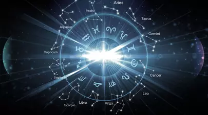 Zodiacul Chinezesc. Ce zodie chinezească ești în funcție de anul nașterii