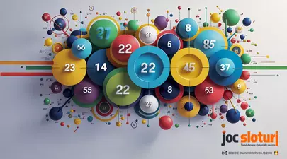 Zodiacul Chinezesc. Ce zodie chinezească ești în funcție de anul nașterii
