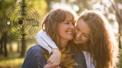 Zodiacul Chinezesc. Ce zodie chinezească ești în funcție de anul nașterii