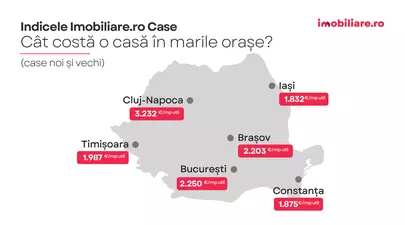 Zodiacul Chinezesc. Ce zodie chinezească ești în funcție de anul nașterii