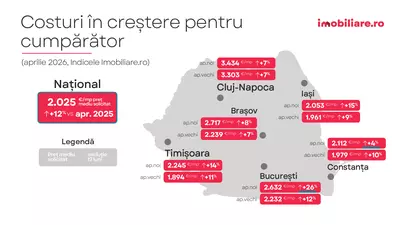 Zodiacul Chinezesc. Ce zodie chinezească ești în funcție de anul nașterii