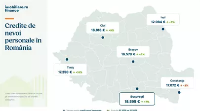 Zodiacul Chinezesc. Ce zodie chinezească ești în funcție de anul nașterii