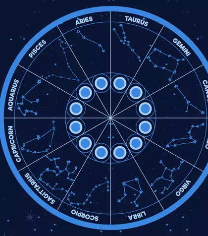 HOROSCOP 1 octombrie 2026. Zodia care se confruntă cu discuții aprinse în relația de cuplu. O problemă mai veche revine în prim-plan la început de lună